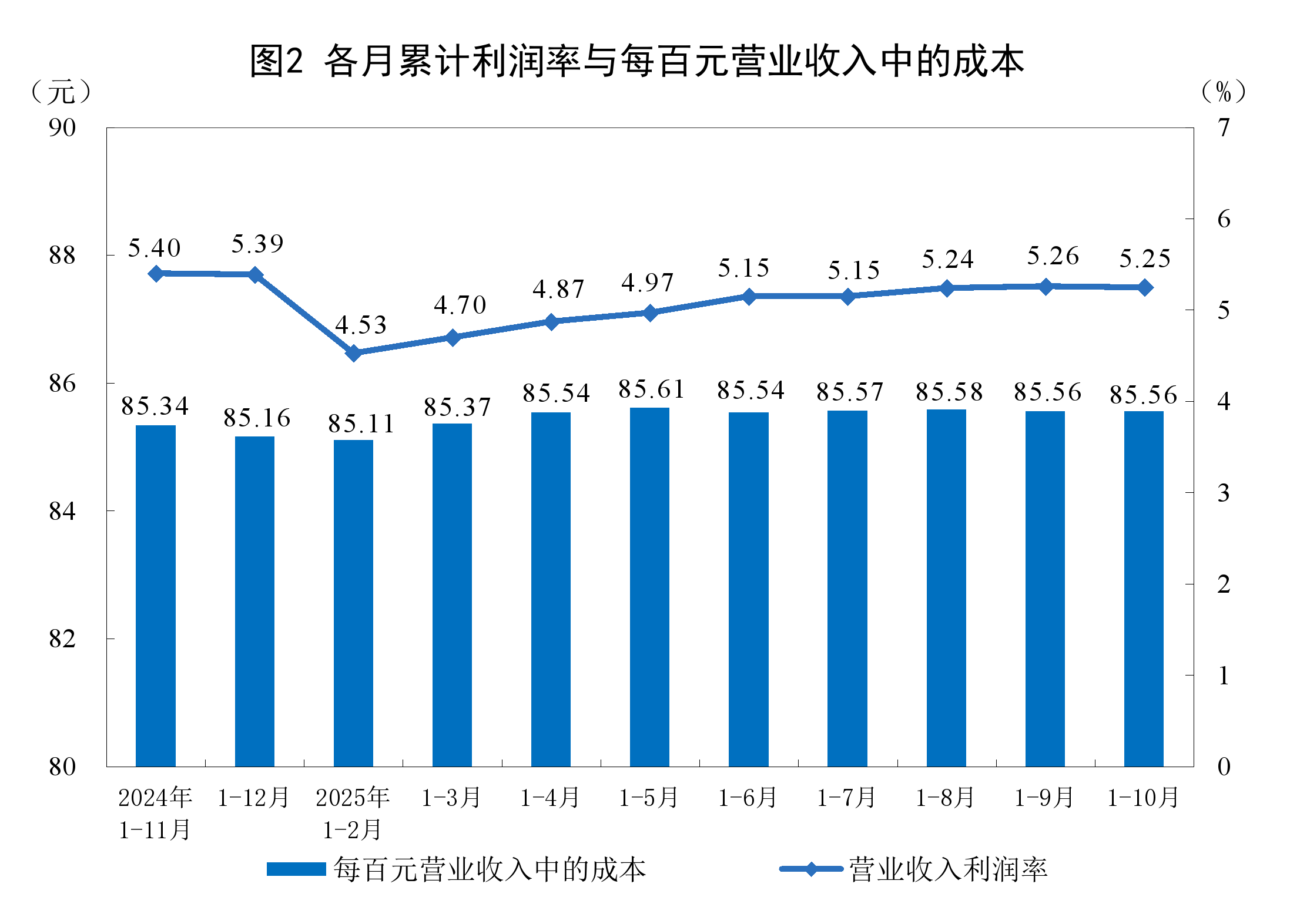 包头市成都企业企业价值增长(2021成都企业100强)
