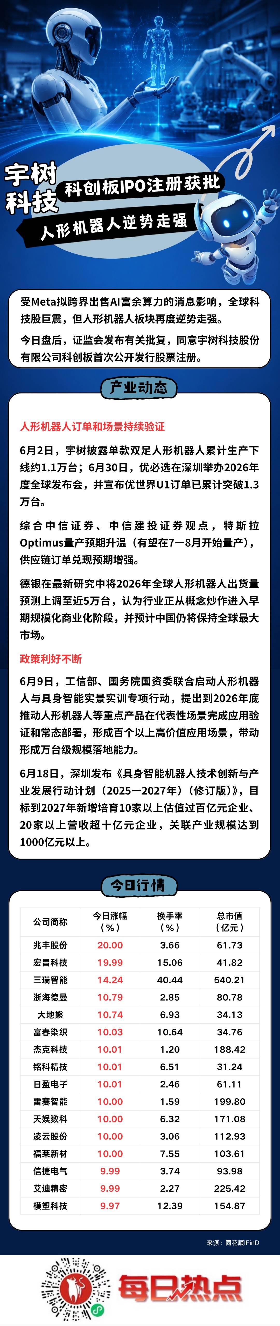 包头市贴身科创板上市机构(科创板拟上市企业名单)