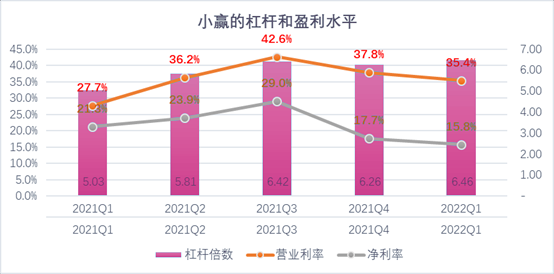 包头市稳增长宠物风险投资(投资宠物行业的基金有哪些)