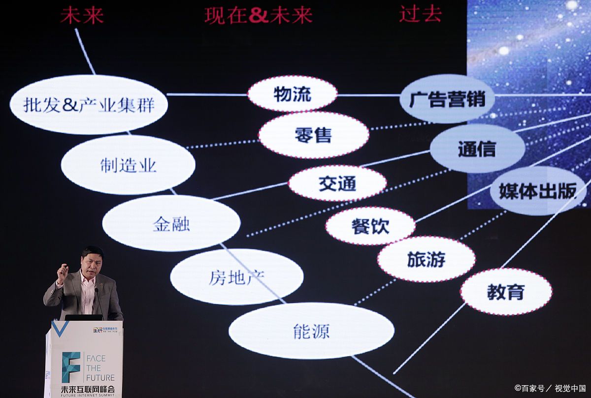 包头市旗舰通讯商业模式升级(远古奇迹s6魔改商业端)