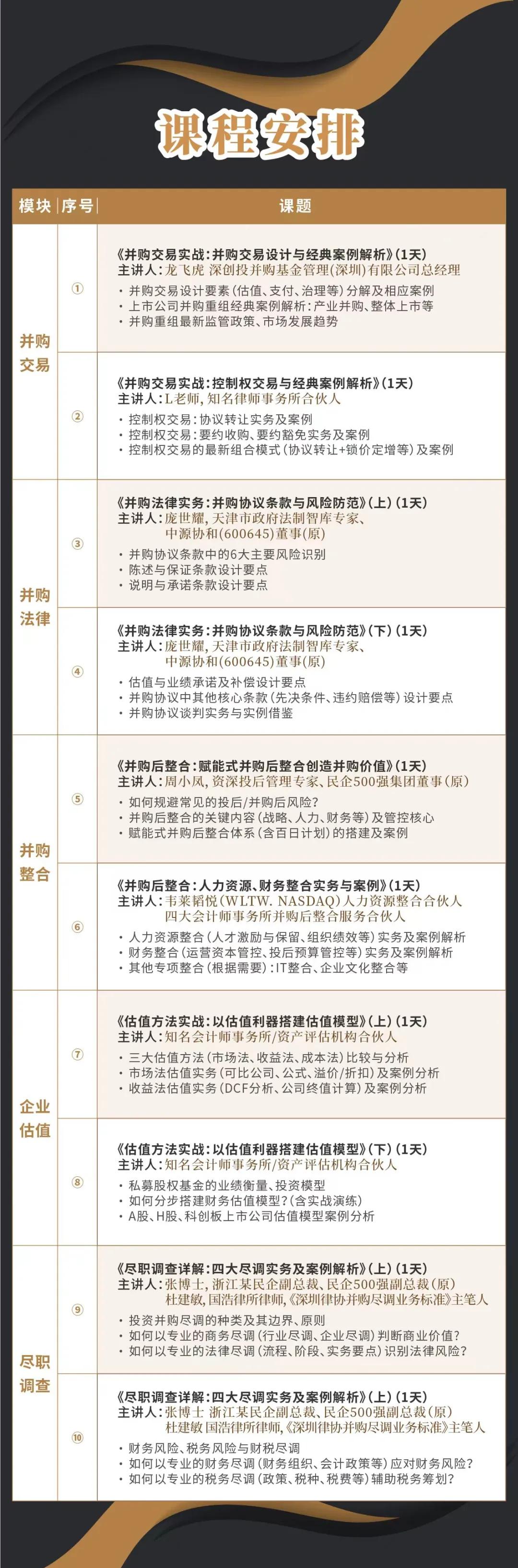 包头市实战型并购重组机构(实战型并购重组机构有哪些)