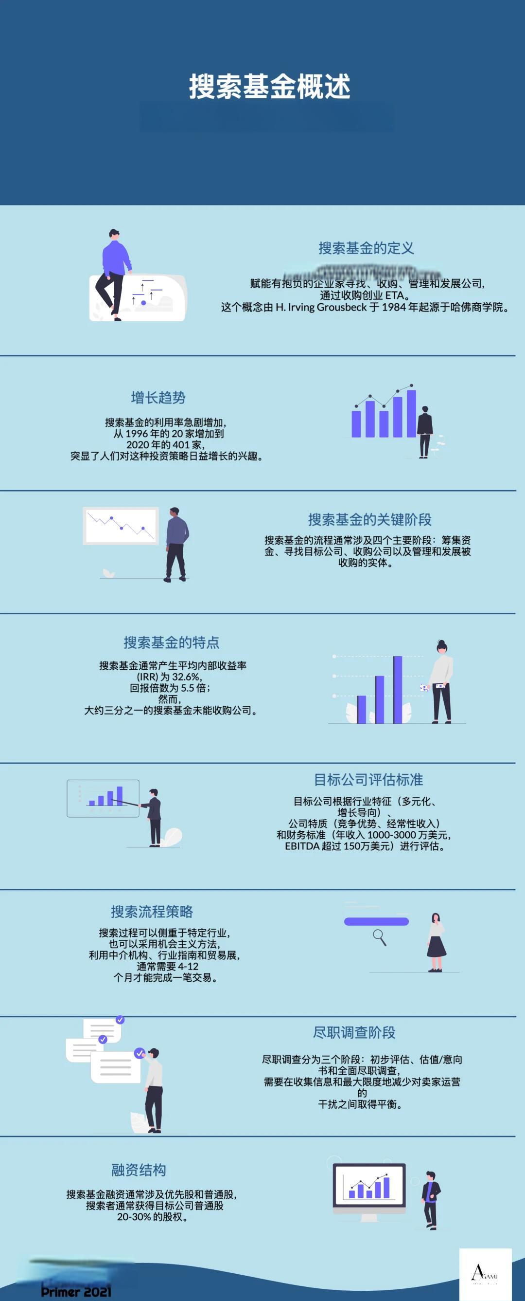 包头市高回报资金管理机构(高回报资金管理机构有哪些)