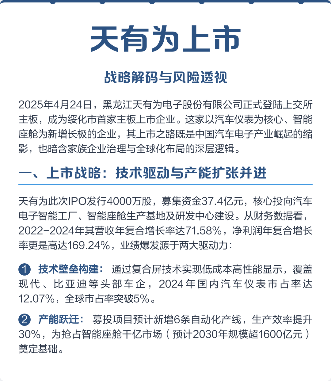 包头市主板上市风险规避(主板上市风险规避策略)
