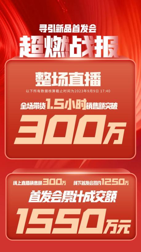 包头市透明消费品品牌升级(透明消费品品牌升级了吗)