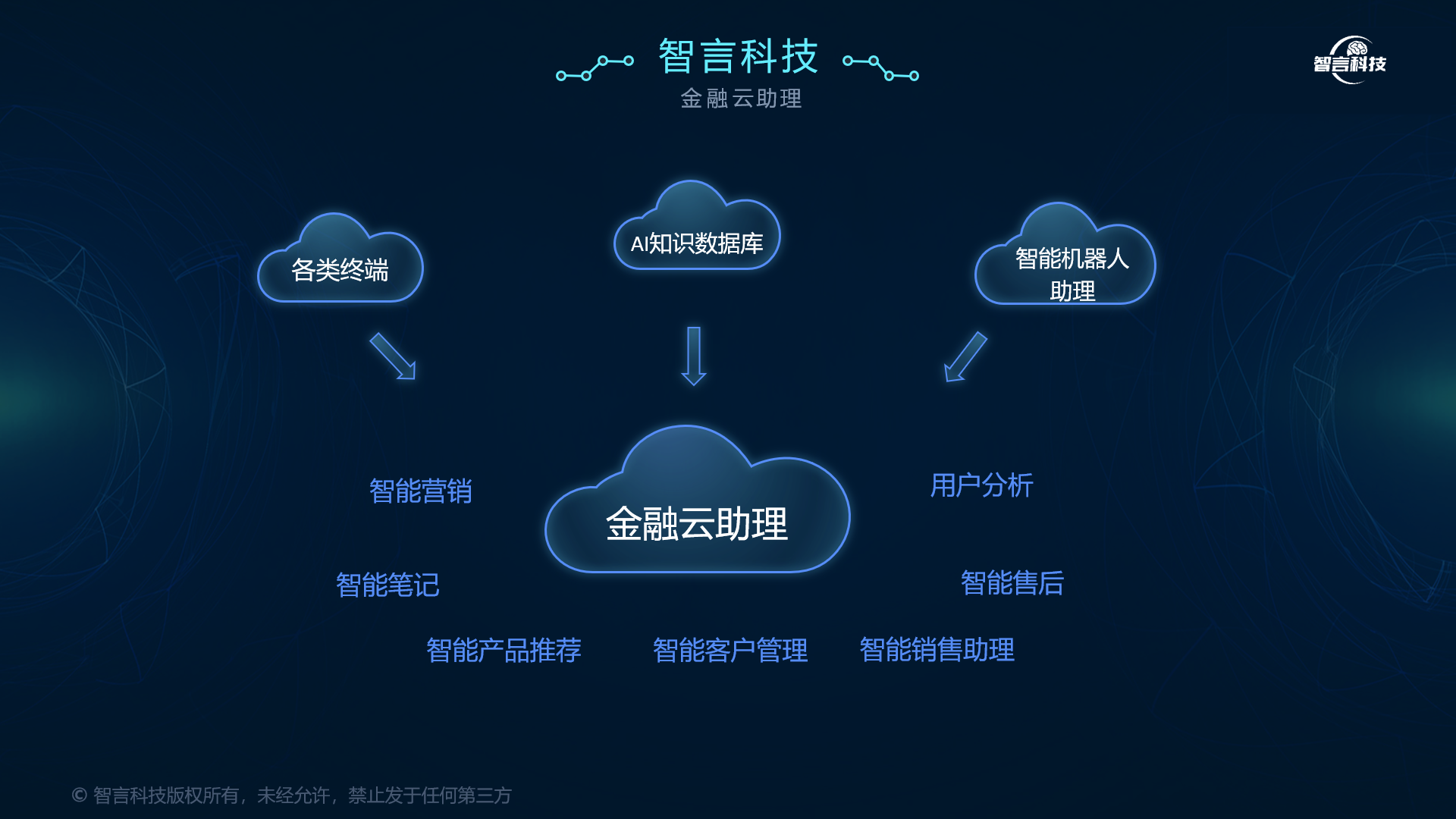 包头市管家式投融资服务(什么是管家式服务,极致的体验)