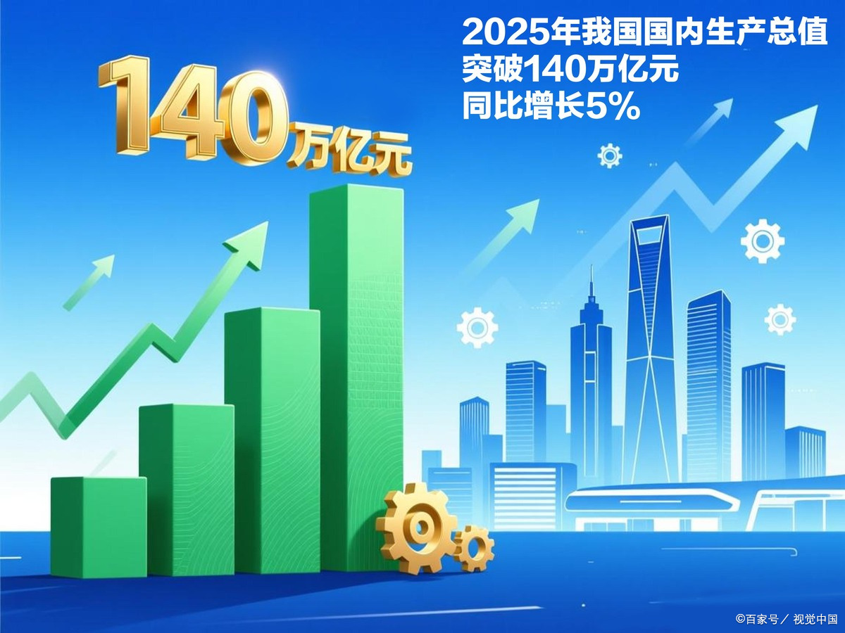 包头市企业价值增长(企业价值增长计算公式)
