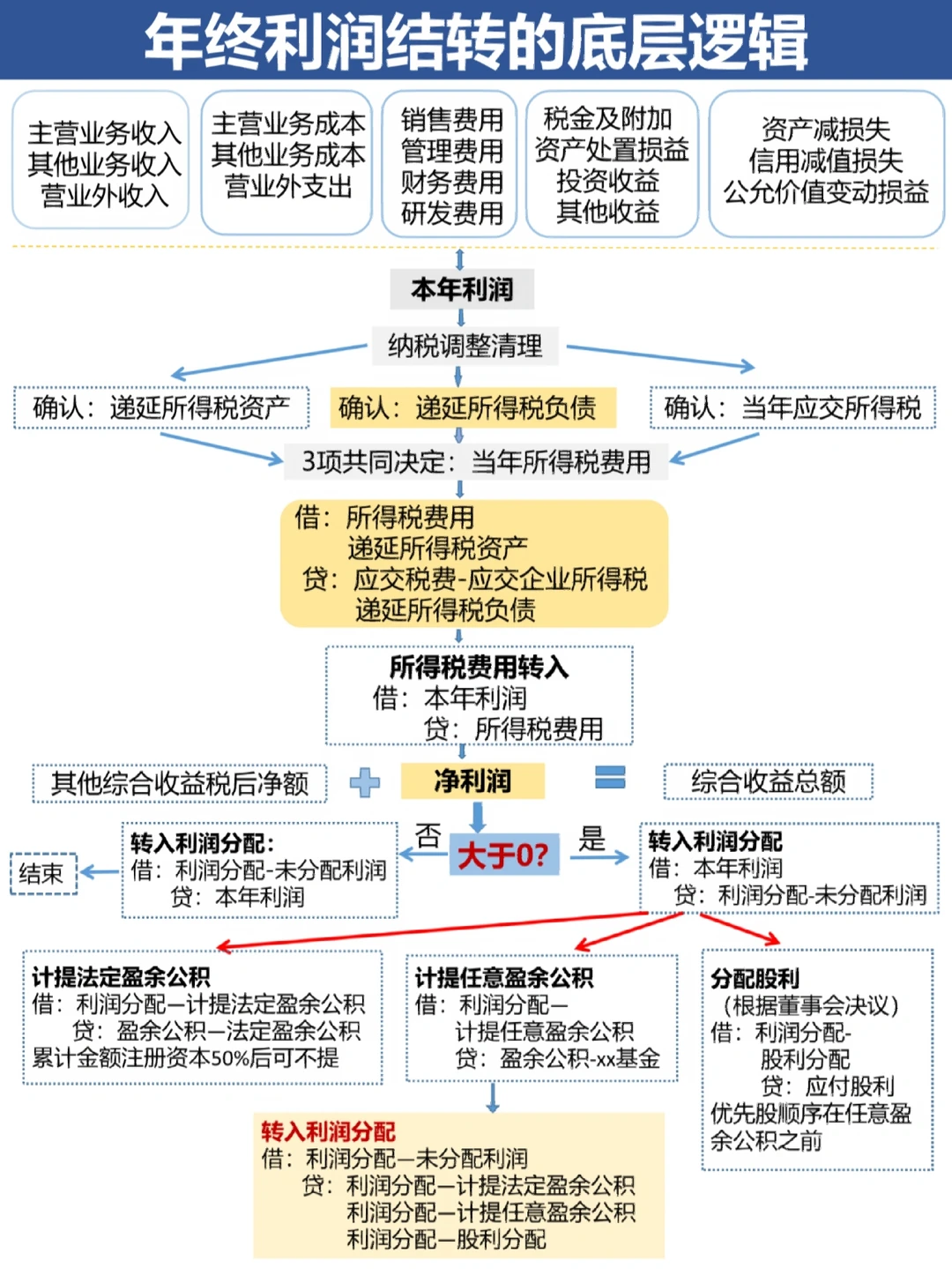包头市中山盈利模型设计(中国设计师品牌女装)