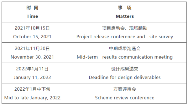 包头市无锡专业战略咨询(战略咨询需要什么学历)