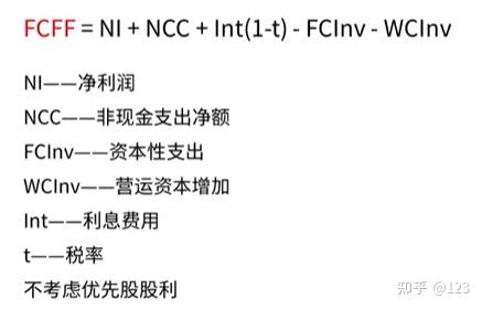 包头市优先股企业价值增长(优先股企业价值增长率怎么算)