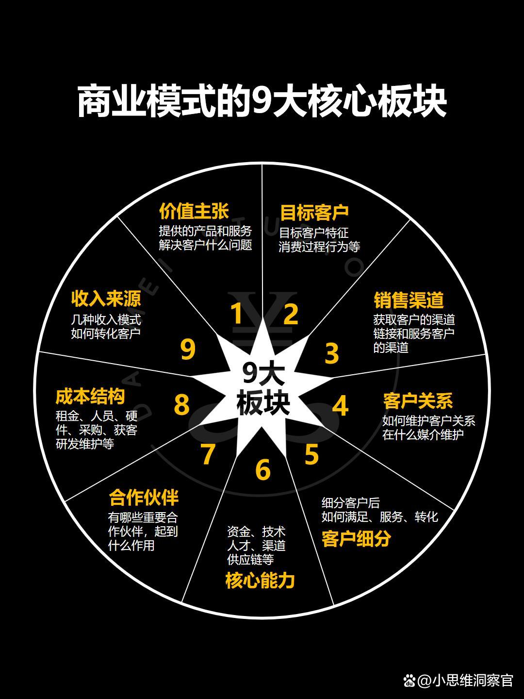 包头市常州专业盈利模型设计(常州专业盈利模型设计公司排名)
