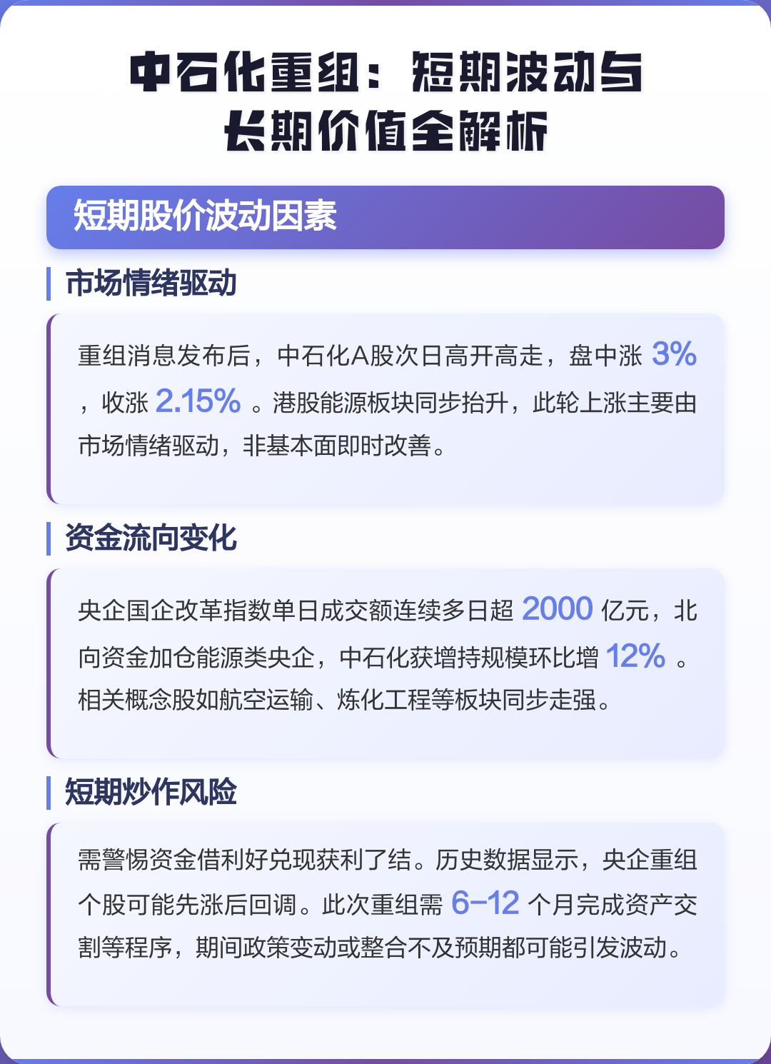 包头市价值驱动业务重组(价值驱动型组织全系统方案)