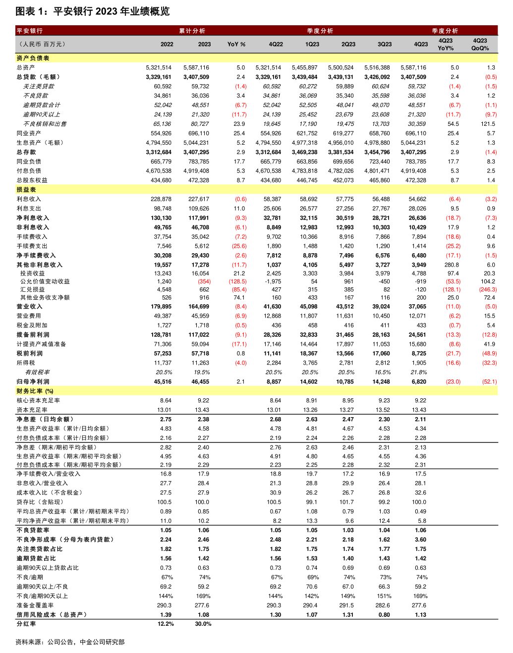 包头市优先股企业员工持股计划(优先股持有者是公司的股东吗)