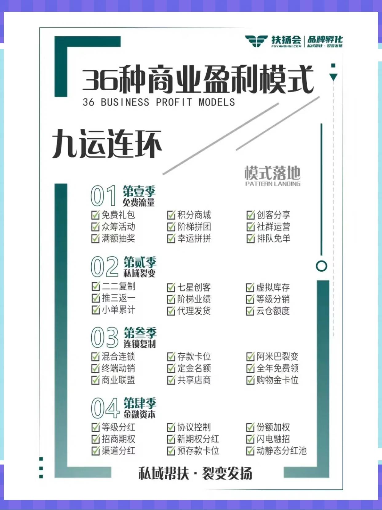 包头市中山专业盈利模型设计(中国十大顶级设计师排名)